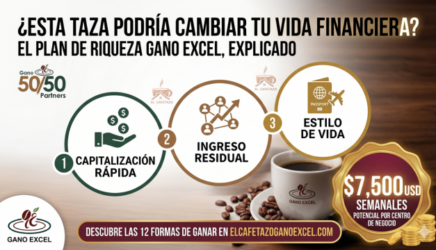 ¿Café que paga tu libertad? Descubre el Plan de Riqueza que está transformando economías ☕💎